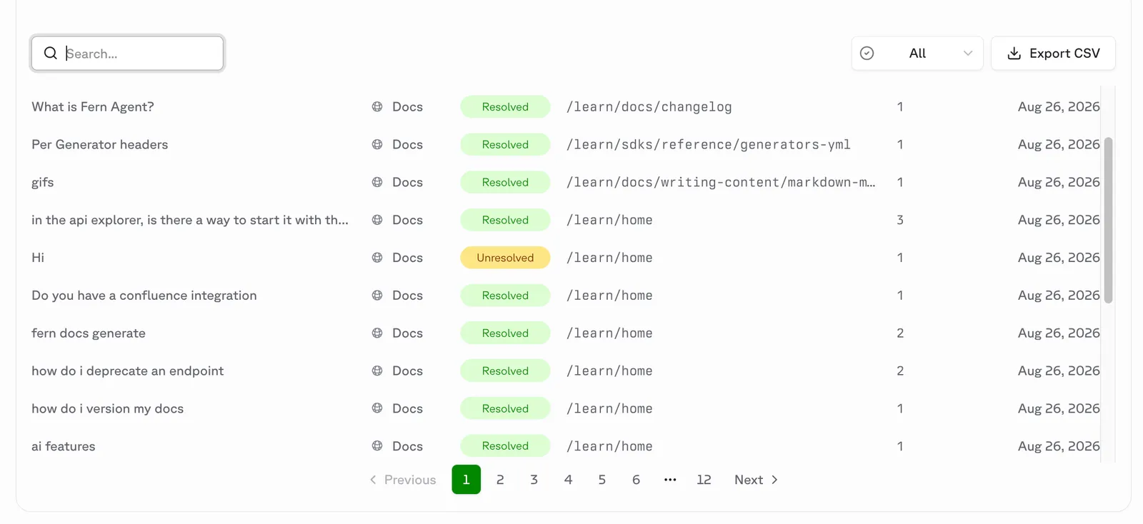 Ask Fern conversations table with resolution and origin page columns
